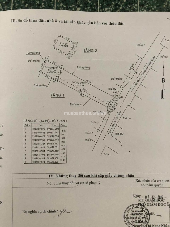 4x27 trung mỹ vô 30m hẽm xe hơi