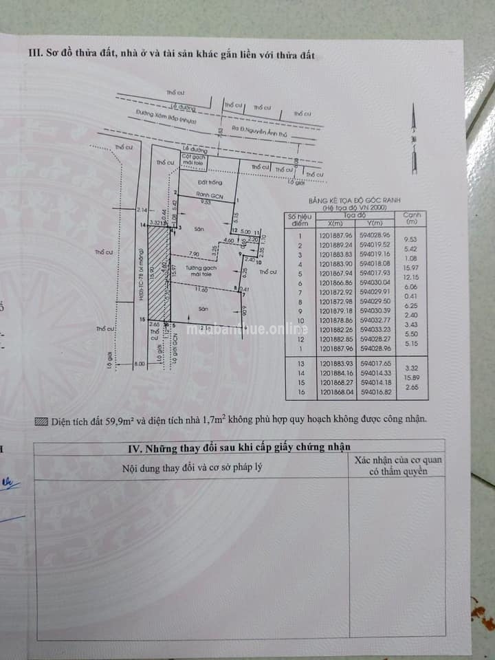 Bán nhà sổ hồng riêng chính chủ Huyện Hóc Môn - Hồ Chí Minh