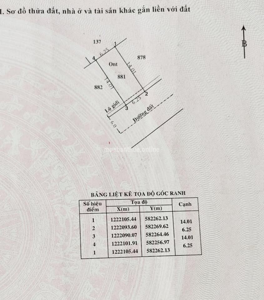 -KÈO THƠM! ĐẤT Ở DƯỚI 1 TỶ