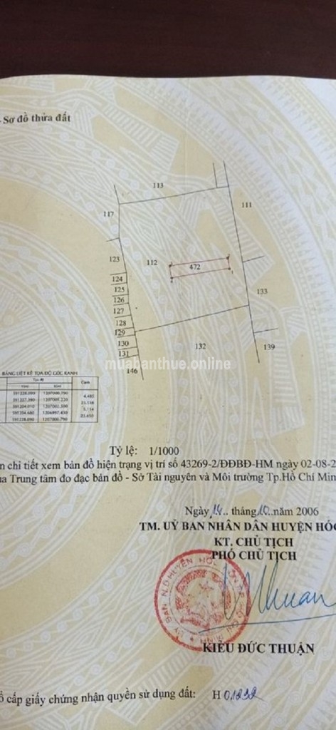 Chủ Gởi Bán Lô Đất Trồng cây