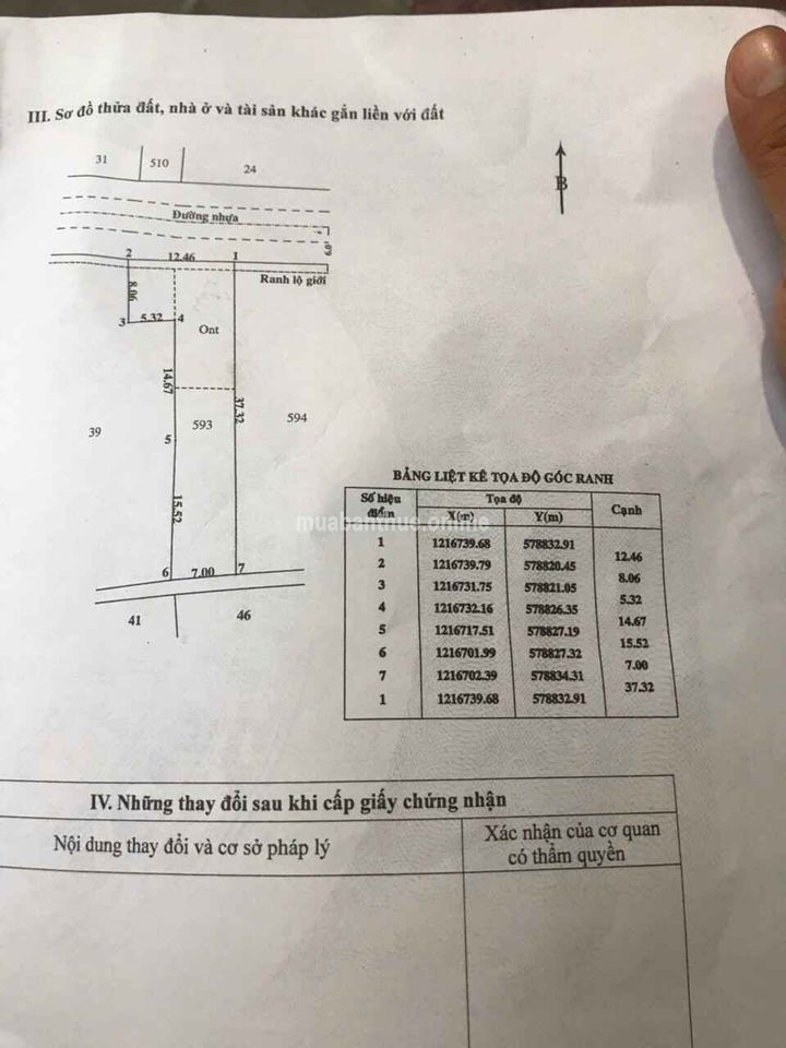 Ông a gởi bán căn nhà cấp 4 Mt đường nhựa 566