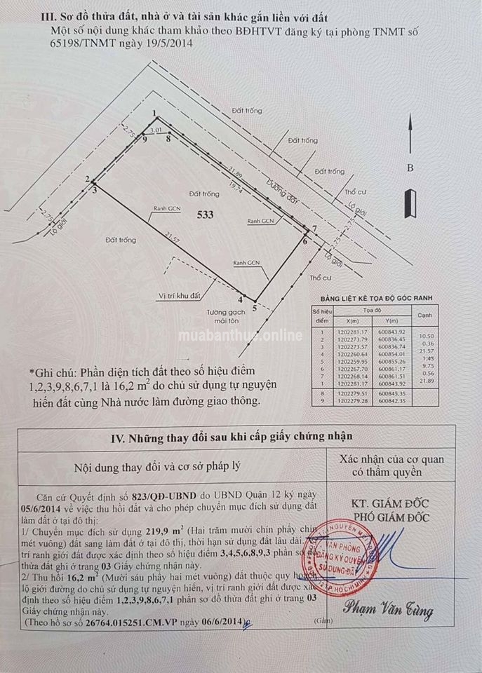 Dãy trọ 1/ tô ngọc vân, cách MT chỉ 10m