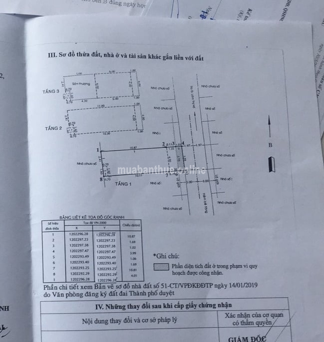 BÁN NHÀ ĐƯỜNG LÂM THỊ HỐ, PHƯỜNG TÂN CHÁNH HIỆP, QUẬN 12, HẺM XE HƠI, KHU NHÀ LẦU ĐỒNG BỘ