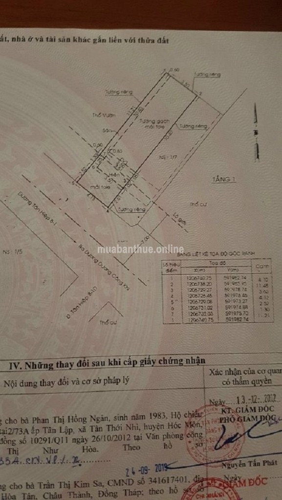 Chủ Gởi.Bán nhà trệt Hóc Môn Tân Hiệp