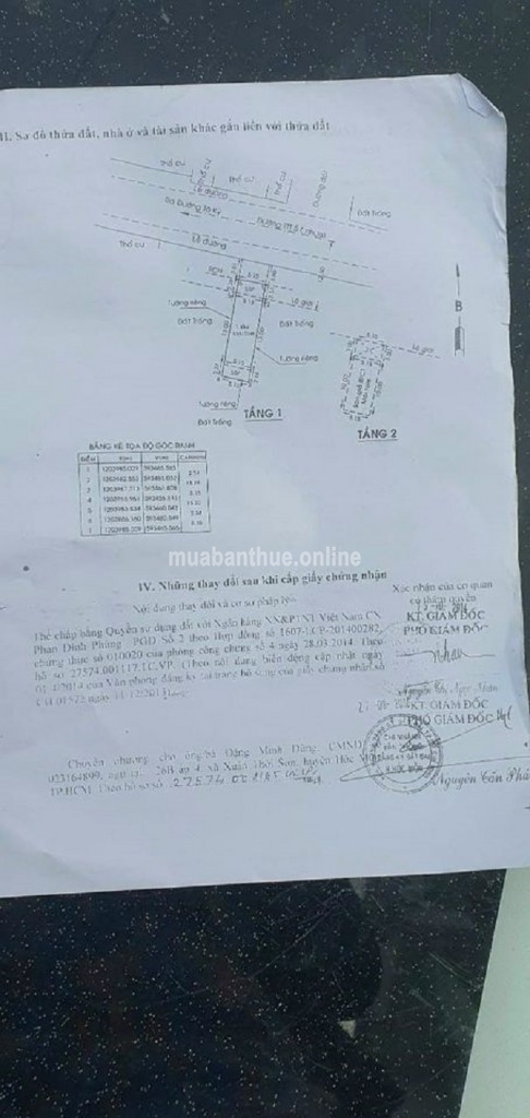 Mt phạm thi giây 5.2x22.Vi trí đắc địa xung Nhat con đường đang cho thuê 10tr.