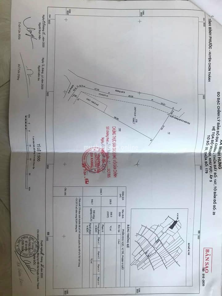 Cần ra gấp lô gốc 1000m2