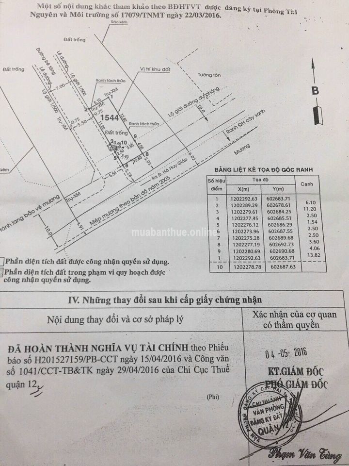 Đất đẹp góc 2MT Thạnh Lộc 29.