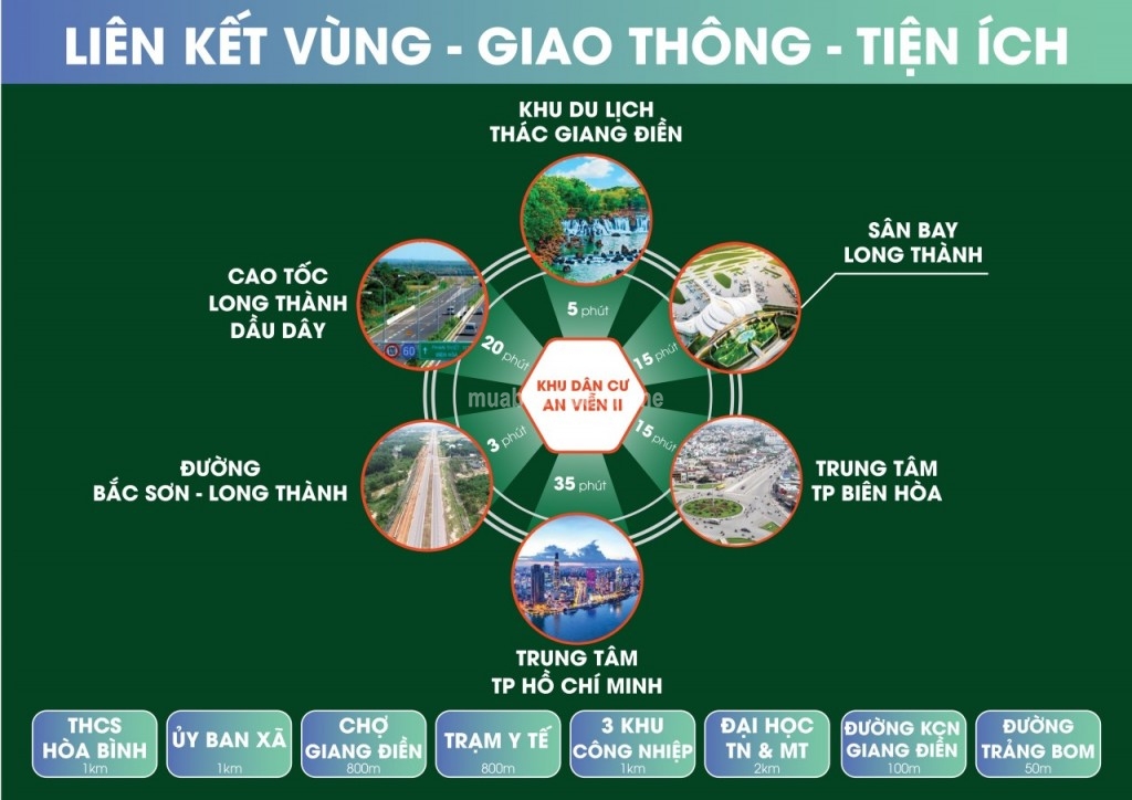 Chỉ với 990 triệu đầu tư đất nền liền kề KCN Giang Điền, cách sân bay Long Thành 10 phút