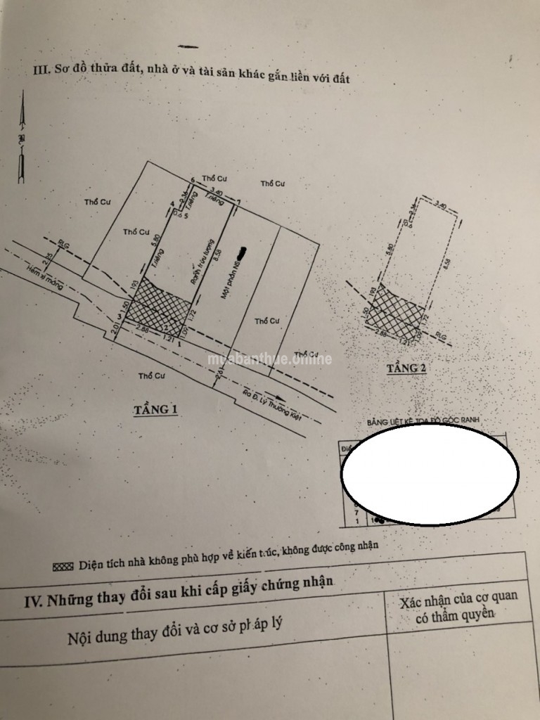 CC Bán nhà 1/ đường Lý Thường Kiệt, P. 7, Gò Vấp, HCM